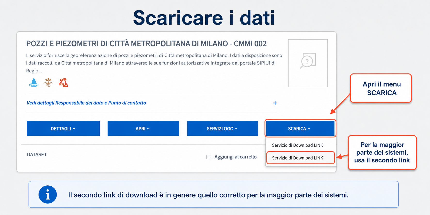 decimetro scarico dati