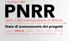 PNRR_COME IN_aggiornato_DIC.2024_Tavola disegno 1
