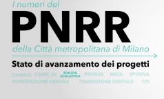 PNRR_ED. SCOLASTICA_aggiornato_DIC.2024_Tavola disegno 1