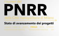 PNRR_PINQUA_aggiornato_DIC. 2024_Tavola disegno 1
