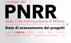 PNRR_COME IN_Tavola disegno 1