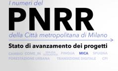 PNRR_MICA_Tavola disegno 1