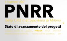 PNRR_PINQUA_Tavola disegno 1